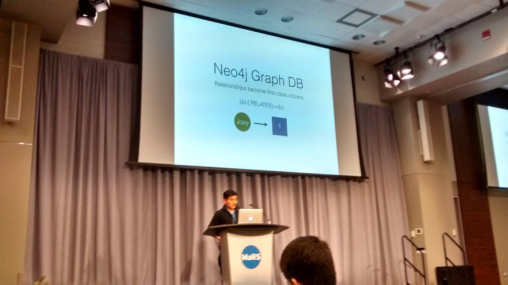 CBC is adopting Neo4j